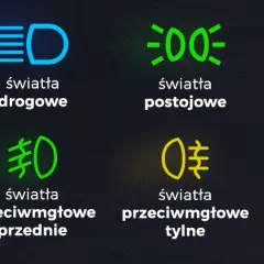 Rodzaje świateł w aucie: Używaj ich dobrze i unikaj mandatów!