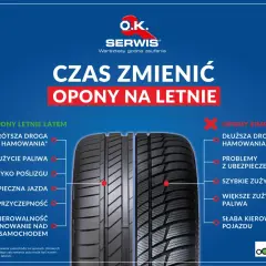 Porównanie opon letnich i zimowych. Letnie zapewniają krótszą drogę hamowania, mniejsze zużycie paliwa i lepszą przyczepność. Zastanawiasz się, jakie opony letnie wybrać?