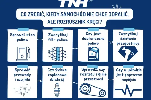 Co zrobić, gdy samochód kręci ale nie odpala benzyna? Sprawdź paliwo, filtr, przewody, świece, rozrząd i napięcie.