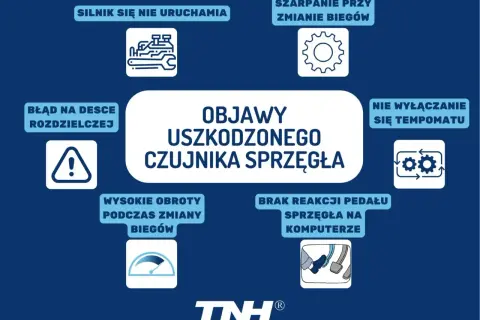 Czujnik pedału sprzęgła objawy: Jak zdiagnozować usterkę i uniknąć kosztów?