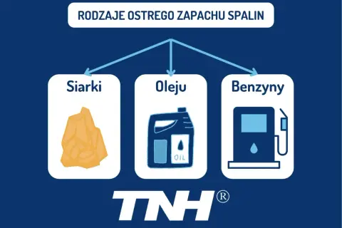 Rodzaje ostrego zapachu spalin: siarki, oleju, benzyny. Mocny zapach spalin z wydechu może pochodzić z różnych źródeł.
