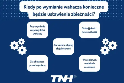 Kiedy po wymianie wahacza trzeba ustawiać zbieżność? Sprawdź, czy wymiana większej ilości wahaczy, słabej jakości części lub zauważone objawy złej zbieżności wymagają regulacji.