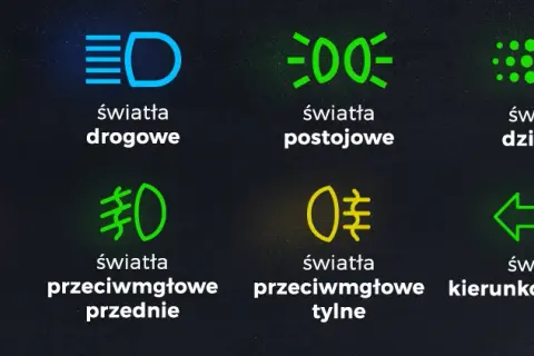 Rodzaje świateł w aucie: Używaj ich dobrze i unikaj mandatów!