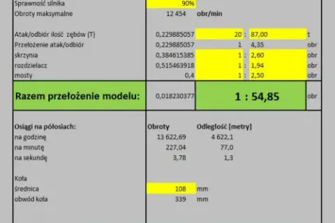 Kalkulator przełożeń dyferencjału BMW: Zmień charakter auta!
