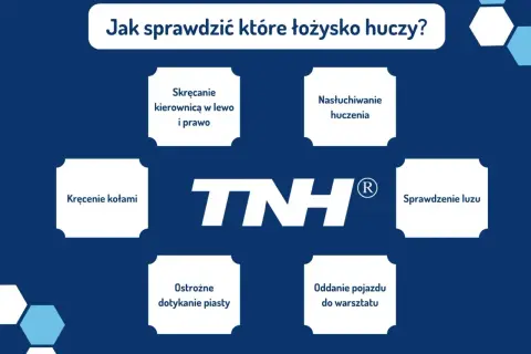 Jak sprawdzić, które łożysko huczy podczas jazdy? Poradnik: skręcanie kierownicą, nasłuchiwanie, kręcenie kołami, sprawdzanie luzu, dotykanie piasty, oddanie do warsztatu. Logo TNH.