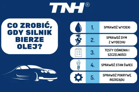Co zrobić, gdy silnik bierze olej, ale nie kopci? Sprawdź wycieki, dym z wydechu, ciśnienie, świece i pokrywę rozrządu.