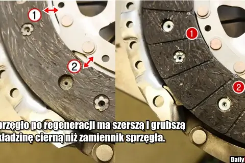 Sprzęgło: Ile wytrzyma? Objawy zużycia, koszty i porady eksperta