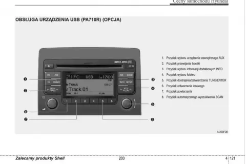 Panel radia Hyundai i30 z przyciskami i ekranem. Opisuje obsługę USB i jak zresetować radio w hyundai i30.