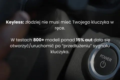 Keyless: złodziej nie musi mieć kluczyka. W testach 800+ modeli aut dało się otworzyć/uruchomić po "przedłużeniu" sygnału. Jak wyłączyć system bezkluczykowy?