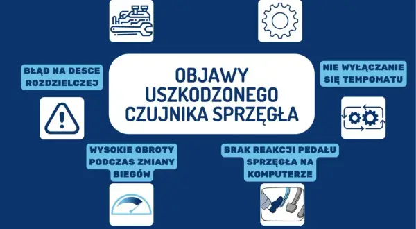 Czujnik pedału sprzęgła objawy: Jak zdiagnozować usterkę i uniknąć kosztów?