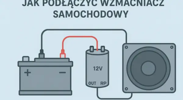 Schemat pokazuje, jak podłączyć wzmacniacz samochodowy: akumulator, kondensator 12V i głośnik połączone przewodami.