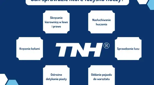 Jak sprawdzić które łożysko huczy? Schemat podpowiada: skręcanie kierownicą, nasłuchiwanie, kręcenie kołami, sprawdzanie luzu, dotykanie piasty i oddanie pojazdu do warsztatu.