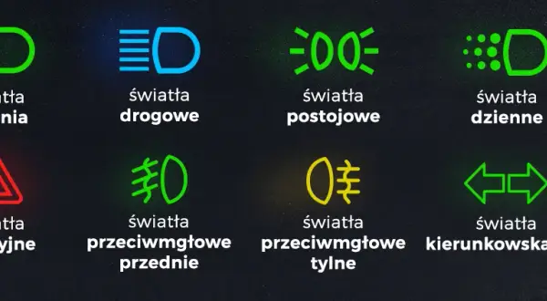 Rodzaje świateł w aucie: Używaj ich dobrze i unikaj mandatów!