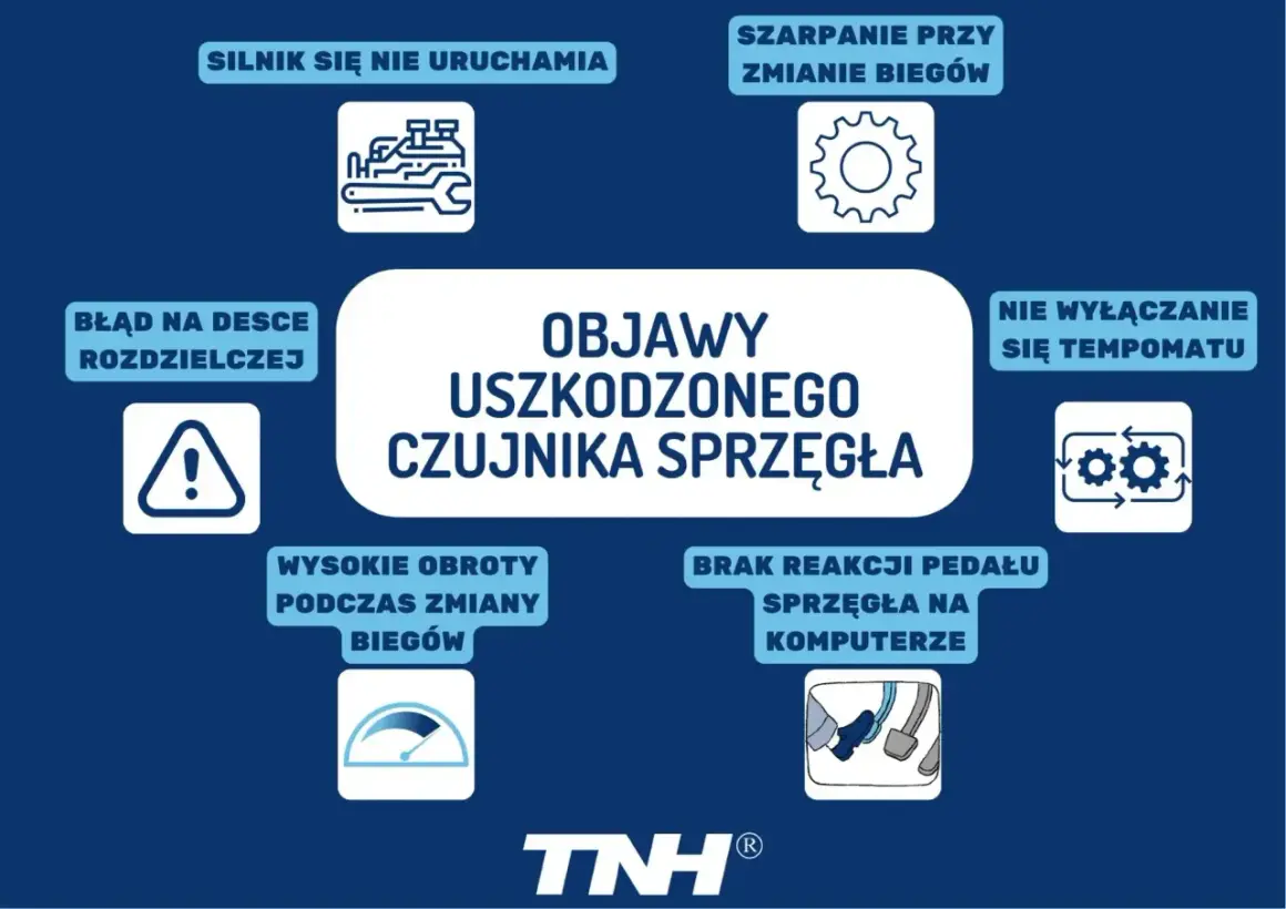 Czujnik pedału sprzęgła objawy: Jak zdiagnozować usterkę i uniknąć kosztów?