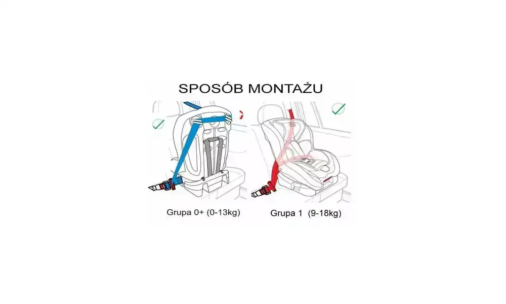 montaż fotelika samochodowego pasami krok po kroku schemat