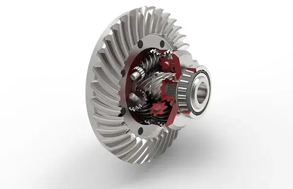 Rodzaje mechanizmów różnicowych o ograniczonym poślizgu