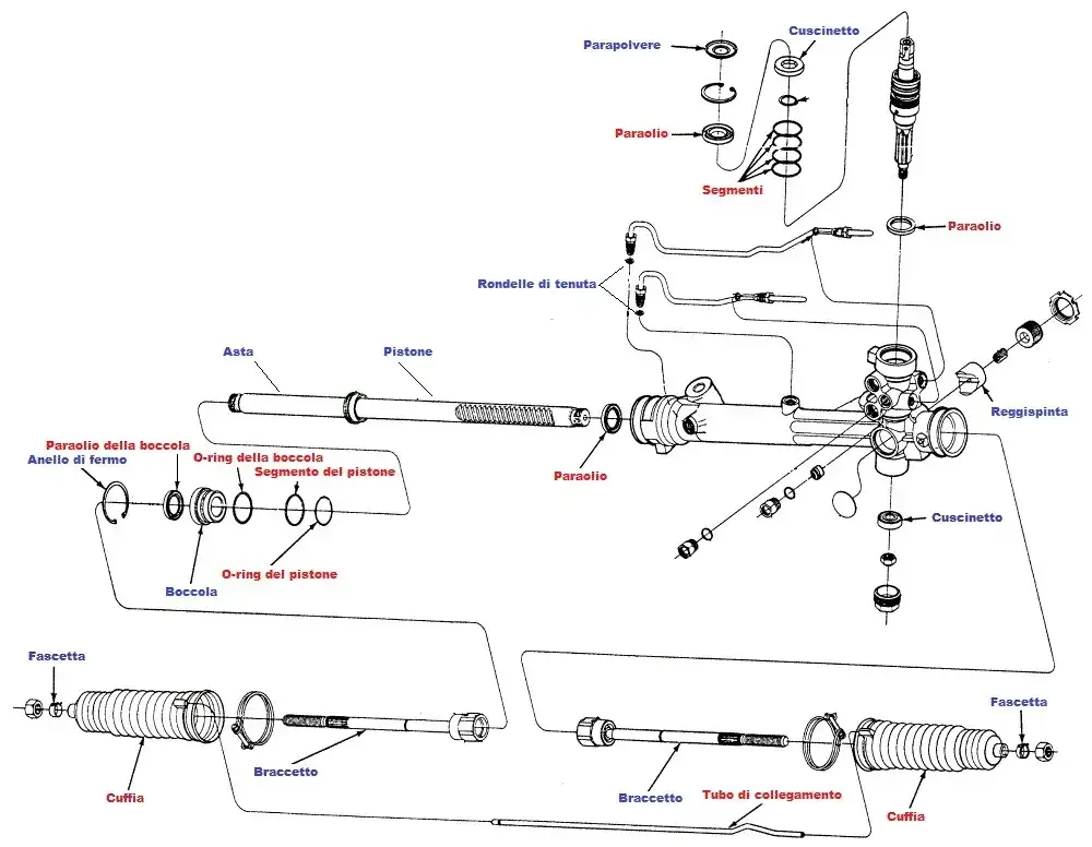 uszkodzona maglownica vw golf 5 schemat