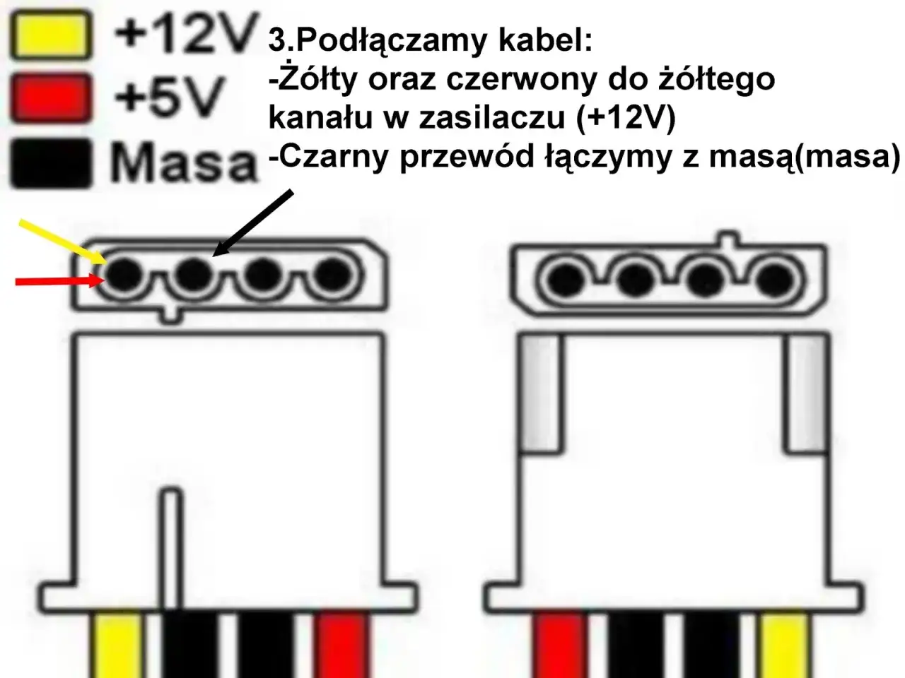 Schemat podłączenia zasilacza do radia samochodowego: żółty i czerwony do +12V, czarny do masy.