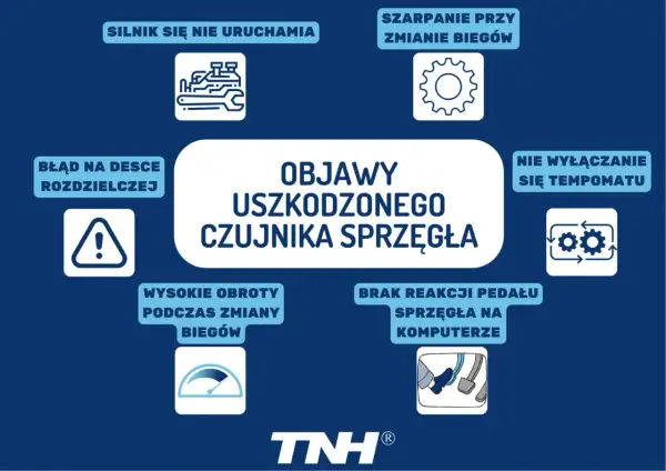Czujnik pedału sprzęgła objawy: Jak zdiagnozować usterkę i uniknąć kosztów?