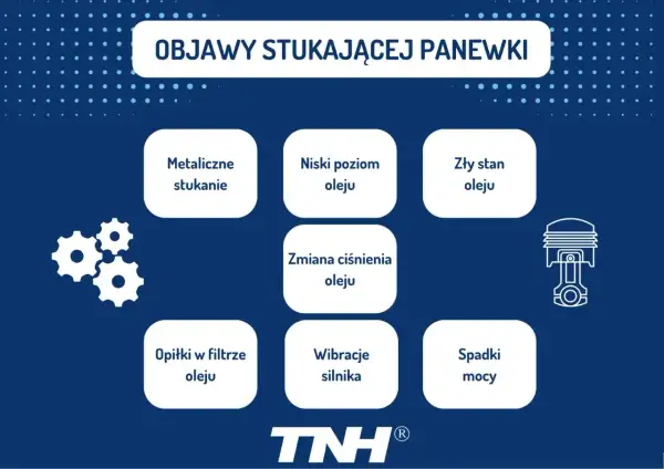 Objawy uszkodzonej panewki: metaliczne stukanie podczas jazdy, niski poziom oleju, zły stan oleju, zmiany ciśnienia oleju, wibracje silnika, spadki mocy, opiłki w filtrze oleju.