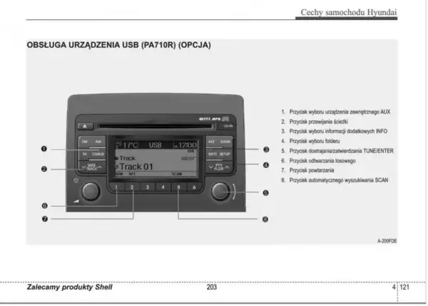 Panel radia Hyundai i30 z przyciskami i ekranem. Opisuje obsługę USB i jak zresetować radio w hyundai i30.